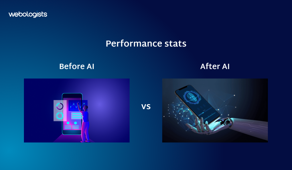 AI Performance Stats