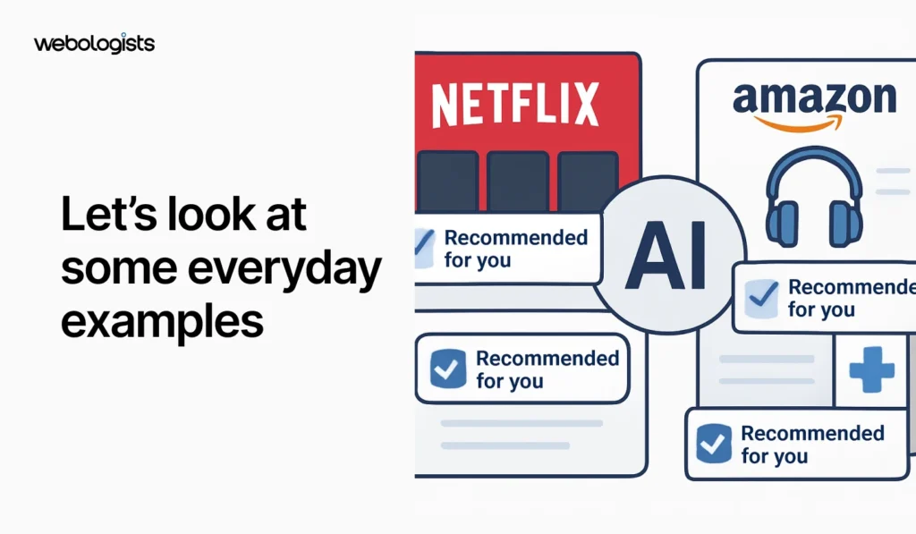 Examples of AI in Web Development