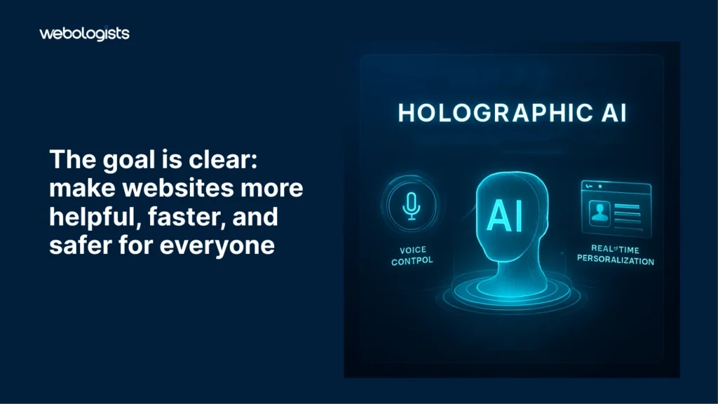 Future of AI in Web Development