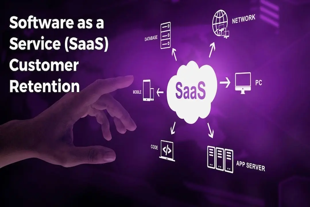 Harnessing AI for Customer Retention